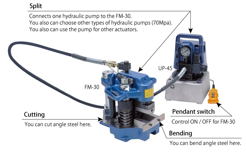 FM-30 series